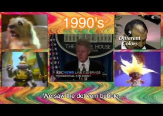 The Economic Collapse for Dummies [Full Video]