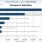 Watch Groupon Go From 0 To $25 Billion In The Blink Of An Eye