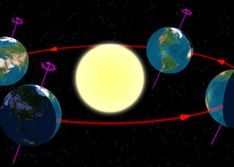 IAmNotADictionary Phrase Of The Day: Summer Solstice