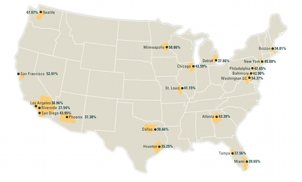 Top 10 Most Educated Cities In America
