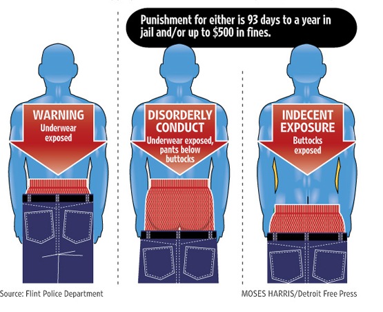 Judge Objects Sagging Pants In Court, Orders Him To Serve 3-Day Jail Sentence