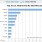 Facebook’s Unbelievable Domination Of Your Time On The Web