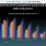 Here’s The Next Group Of U.S. Smartphone Buyers… Its Not Who You Think