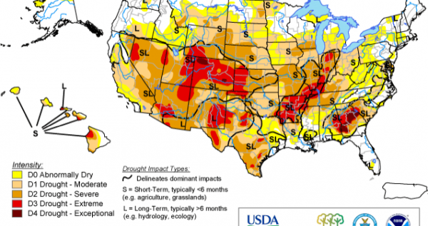 Devastating Drought That Caused Corn Prices To Surge 40% In 2 Months