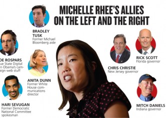 Rhee and Ravitch, Leading Schools Figures, Square Off in Martha’s Vineyard